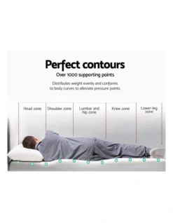 COOL GEL Memory Foam Mattress Topper BAMBOO 8CM 7-Zone Double -Home Bedding Shop 757101520 3 720x928