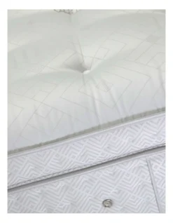 Crown Jewel Plaza Flex Plush Inspire Ensemble -Home Bedding Shop 765303400 4 720x928