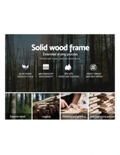 King Size Gas Lift Bed Frame Charcoal -Home Bedding Shop 795722770 5 720x928