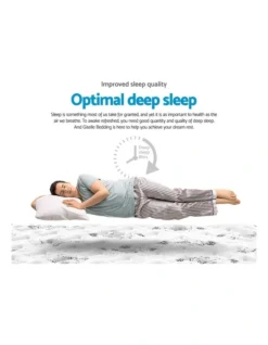 Double Size Pillow Top Foam Mattress -Home Bedding Shop 795826180 3 720x928