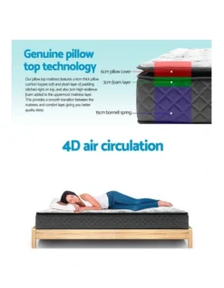 Double Size Pillow Top Foam Mattress -Home Bedding Shop 795826180 4 720x928