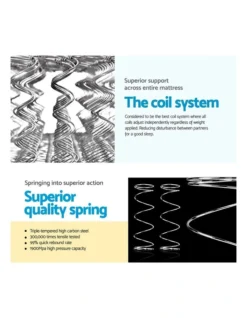 Double Size Pillow Top Foam Mattress -Home Bedding Shop 795826180 6 720x928