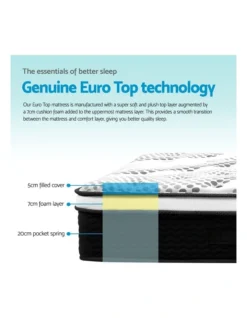 King Size Euro Foam Mattress 12 King Size Euro Foam Mattress -Home Bedding Shop 795828610 5 720x928