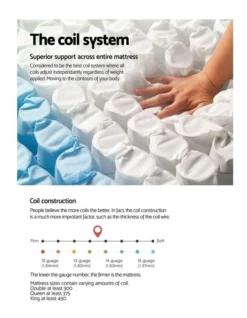 Queen Size 27Cm Thick Foam Mattress 11 Queen Size 27Cm Thick Foam Mattress -Home Bedding Shop 795829420 4 720x928