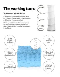 Queen Size 27Cm Thick Foam Mattress 12 Queen Size 27Cm Thick Foam Mattress -Home Bedding Shop 795829420 5 720x928