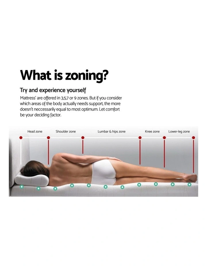 Queen Size 27Cm Thick Foam Mattress 8 Queen Size 27Cm Thick Foam Mattress - Image 6