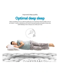 Queen Size Euro Foam Mattress -Home Bedding Shop 795834550 5 720x928