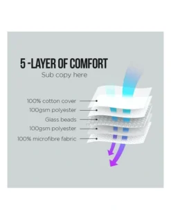 Heavy Weighted Blanket 9kg In White -Home Bedding Shop 840049570 5 1 720x928