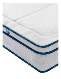 Mattress 5 Zone Pocket Spring EuroTop Medium Firm -Home Bedding Shop 858080890 4 2 720x928