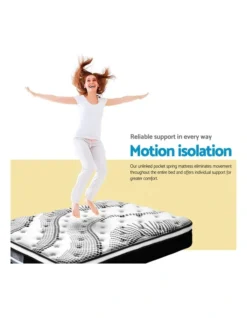 Euro Foam Mattress Single -Home Bedding Shop 887808700 5 720x928