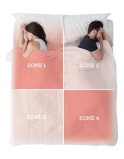 Bodyzone Plus Electric Blanket Breville Home Wifi Connect White -Home Bedding Shop 912810610 3 720x928